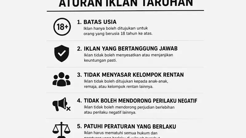 Aturan Baru Iklan Judi di Brasil: 925.000 Orang Daftar Self-Exclusion